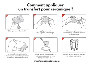 Appliquer des transferts pour c&eacute;ramique, un vrai jeu d'enfant